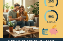 How Much Should I Save Each Month?