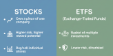 stocks vs ETFs