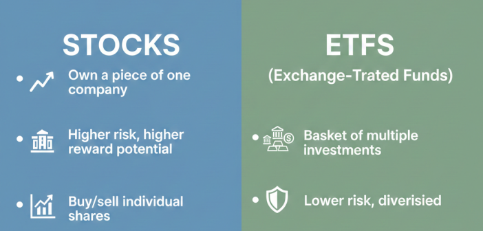 stocks vs ETFs
